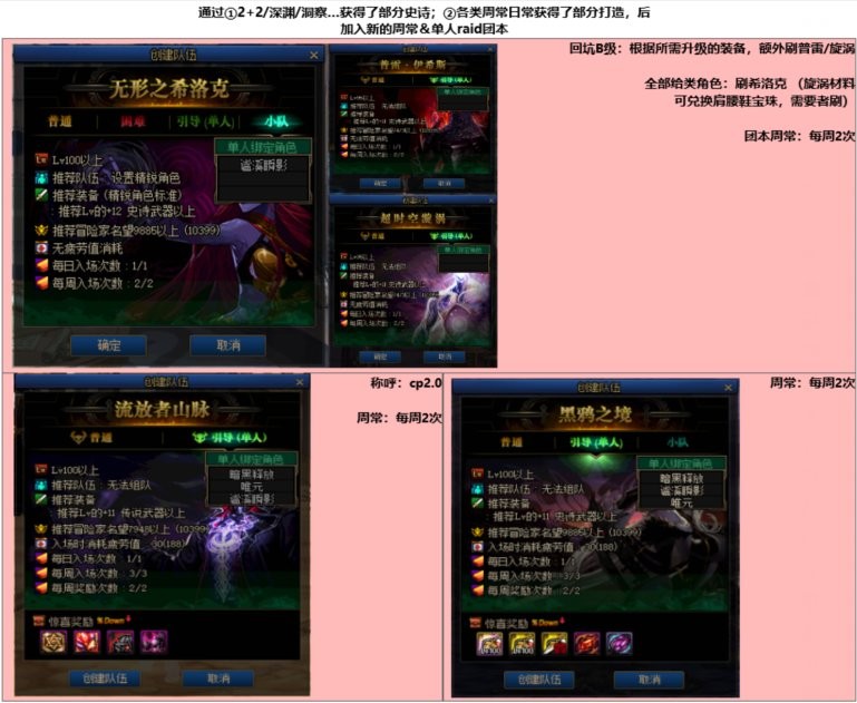 dnf0-110级刷钱,dnf0-80需要多少经验