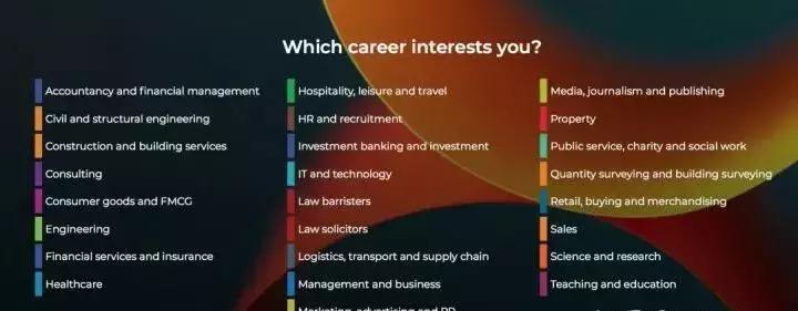 留学生实用的网站,干货分享出国留学机构