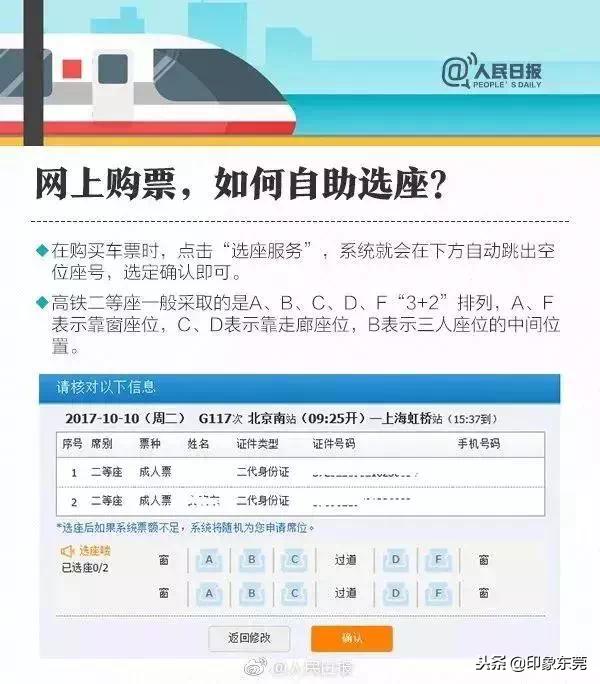 东莞春运购票时间表2020,春运票抢票攻略
