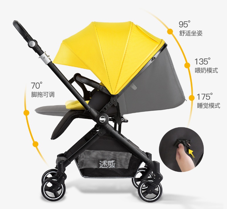 2022婴儿推车推荐排行榜,推车婴儿车推荐