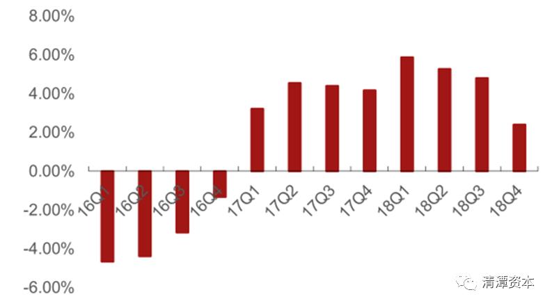 苏宁真的很强吗,苏宁真的好玩吗