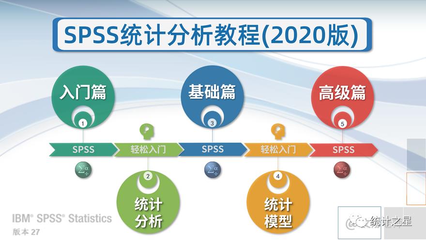 假设检验中的概念和原理,假设检验中常见原假设