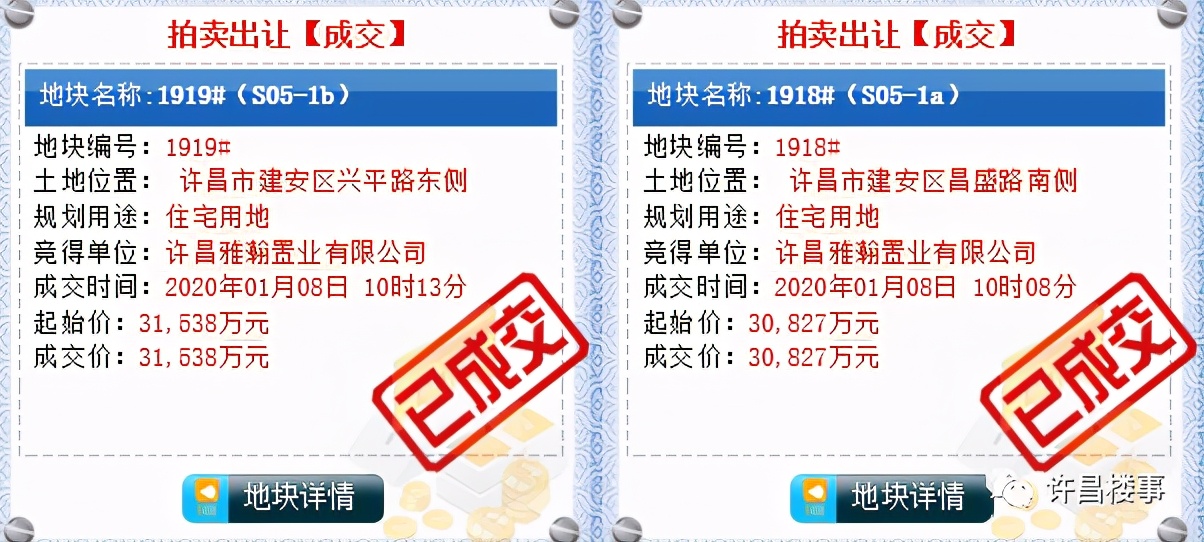 许昌市拿证速递:市区/建安区8盘拿证,附项目基本情况(3月)