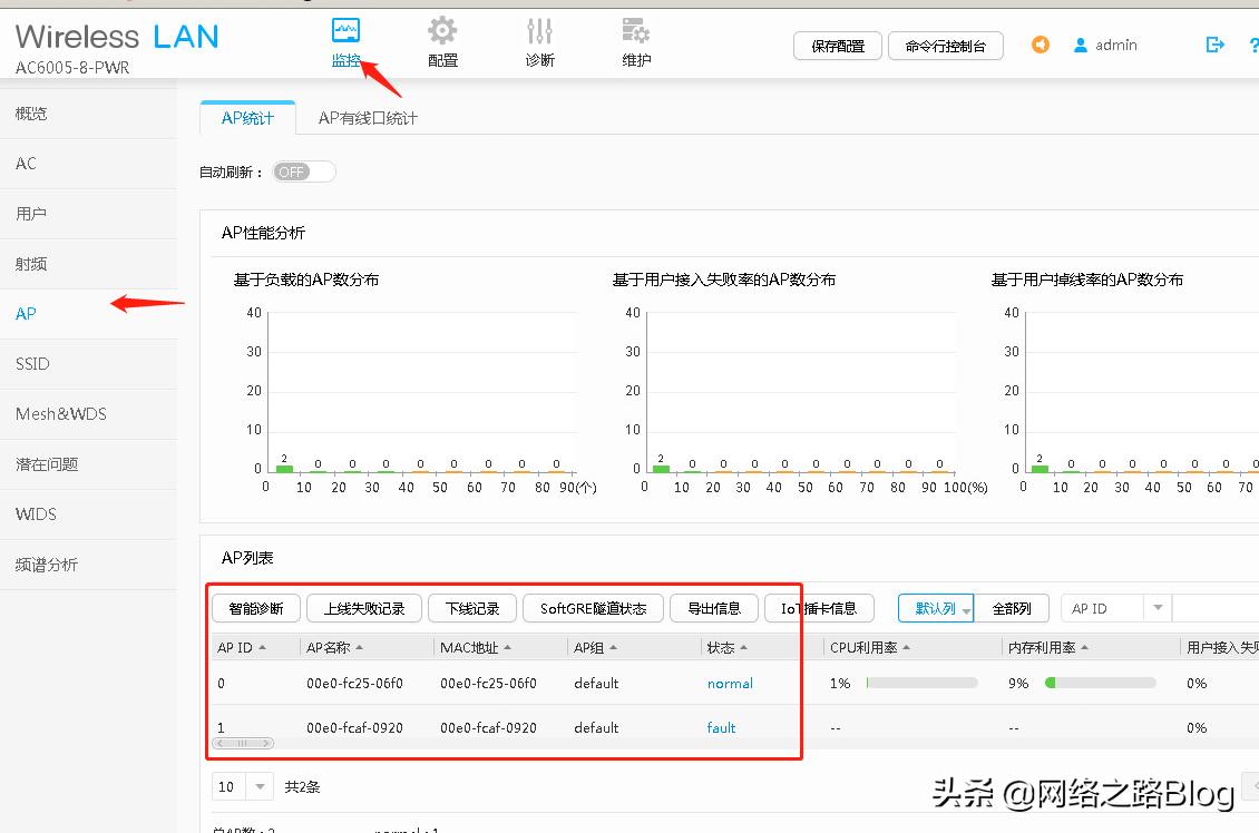 华为无线ap三层无缝漫游设置,华为无线ac与ap配置