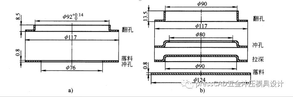 冲压模具设计与制造教程,冲压模具的设计与制作技巧