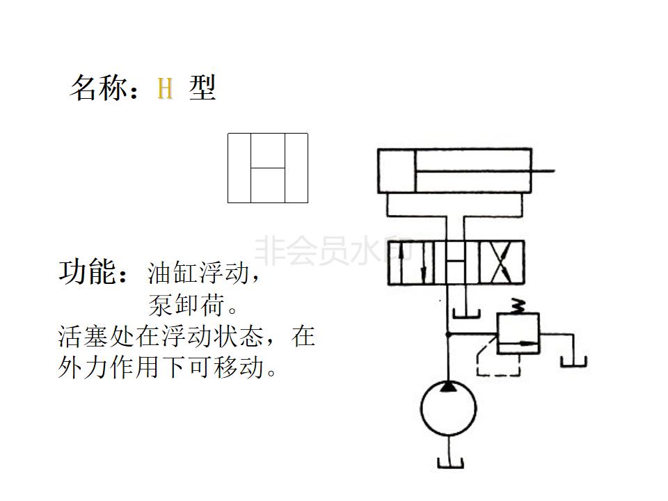 液压阀如何看什么是位什么是通,注塑机液压阀如何区分几位几通