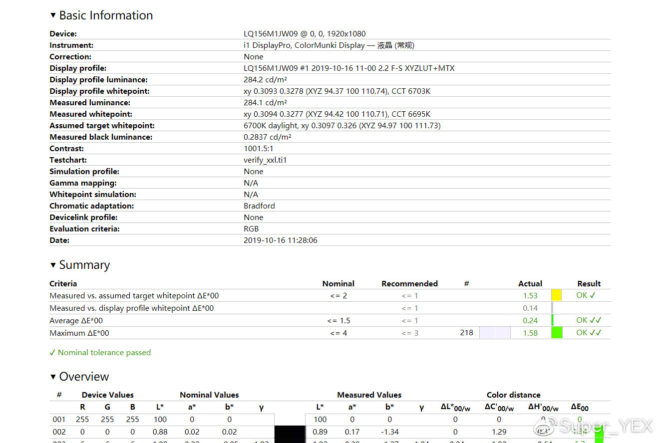 聊一款超高性价比的新品轻薄本,聊一款全新升级的轻薄游戏本