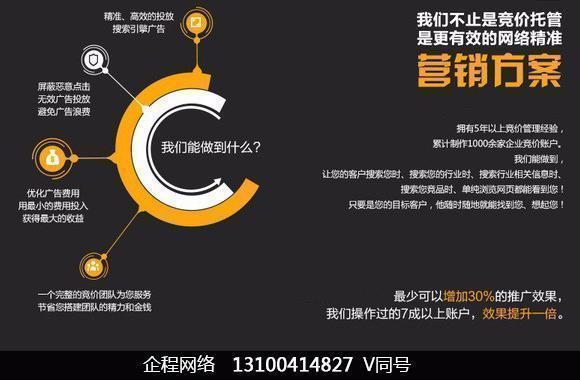 深圳百度竞价推广自学教程,深圳百度竞价推广没有流量