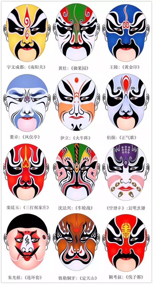 最常见的八张京剧脸谱图片,史上最全315张美不胜收的京剧脸谱