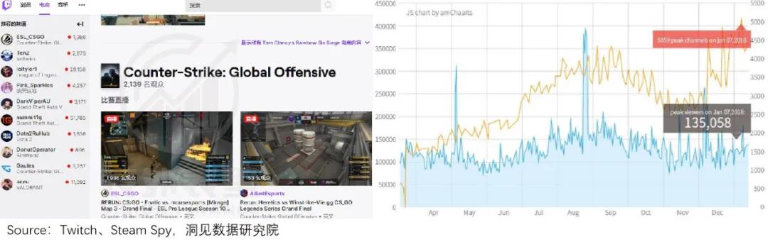 g胖steam掏钱打折,g胖跟steam什么关系