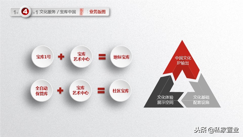 易居房地产是什么公司,易居为啥亏损14亿