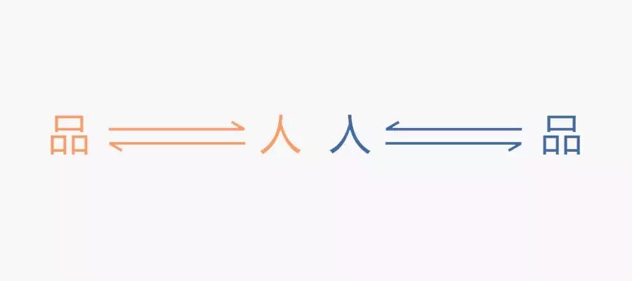 aarrr是什么,aarrr到底是个什么东西