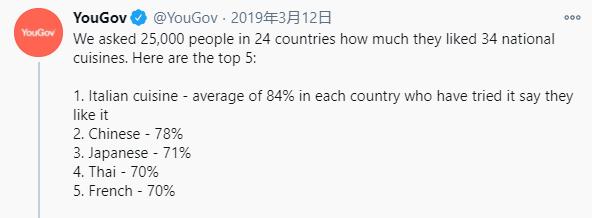 哪个国家的菜最好吃？菲律宾菜被评为最不受欢迎美食之一，冤吗？