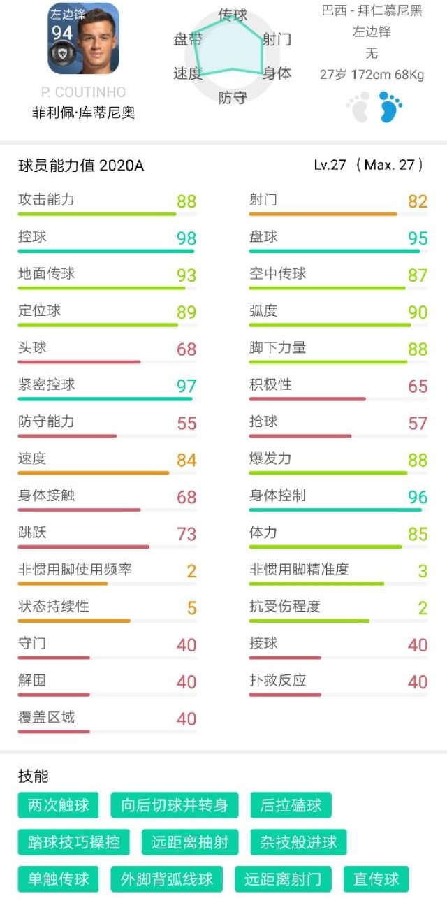 实况足球手游库蒂尼奥和哈弗茨,实况足球手游卢卡库和若塔