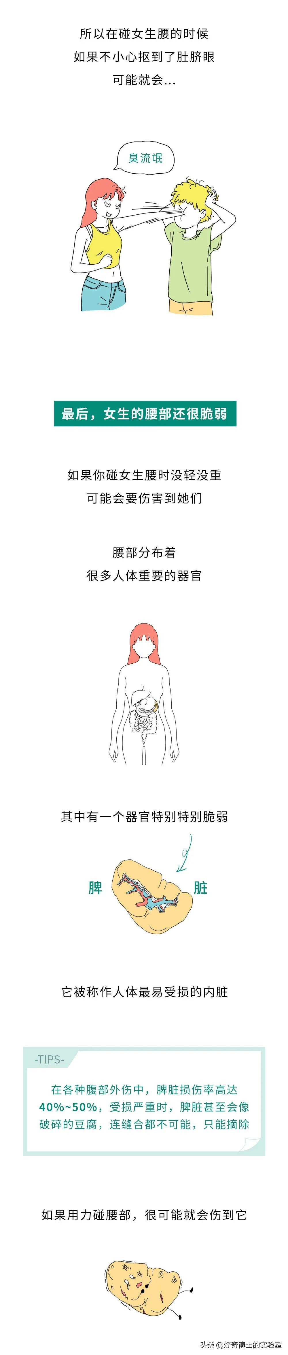 女生的腰为什么不能碰？（男生禁入）