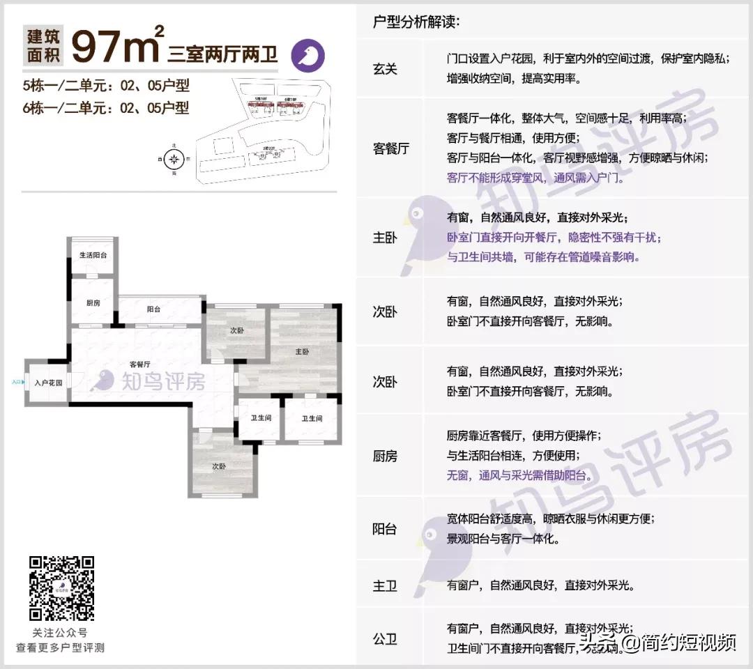 东莞长安万科广场开盘价格,东莞长安锦厦新楼盘