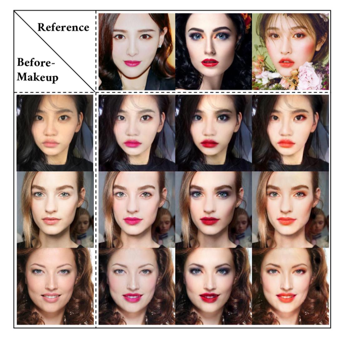 超两万字的最全人脸数据集介绍汇总，从人脸检测到人脸风格化