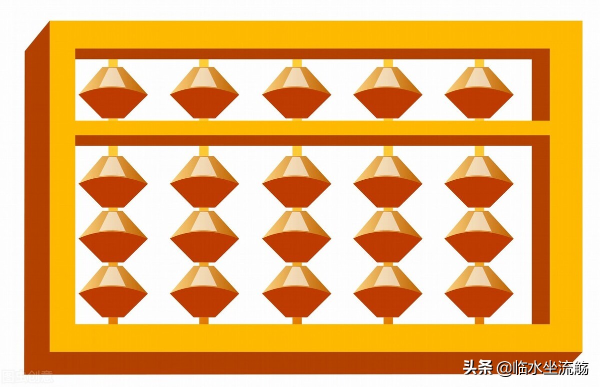 算盘的发明多少年了,算盘的发明者