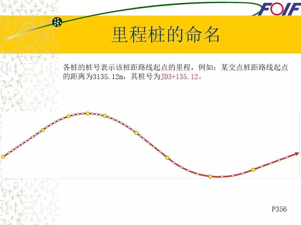 全站仪经纬仪水准仪的作用和图片,经纬仪全站仪图片对比