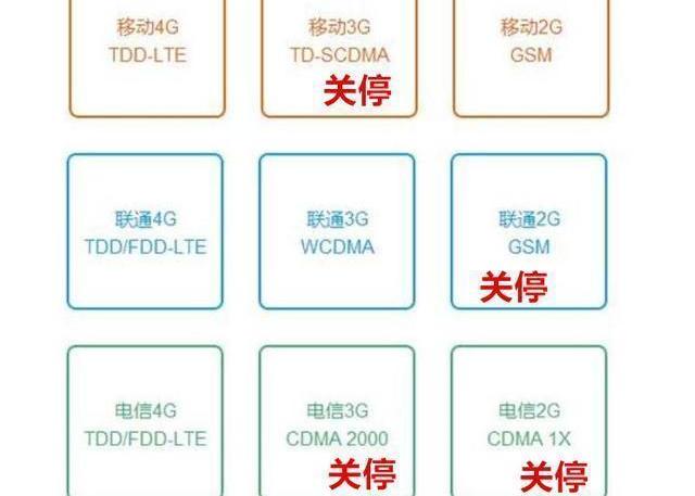 高通网络最新消息,高通官宣最新消息
