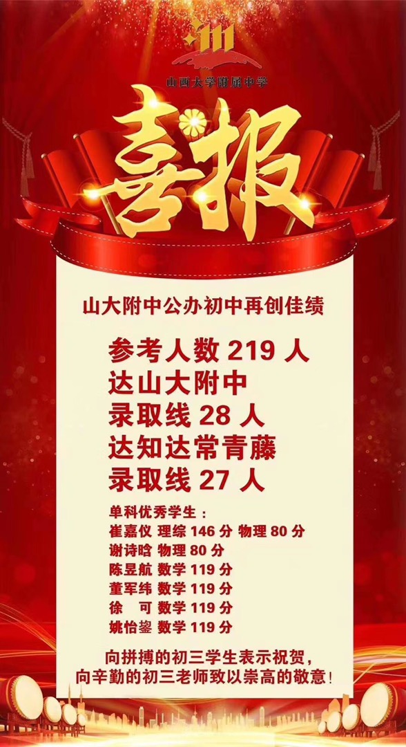 太原2020年中考成绩排名,2020年太原三立中学中考喜报