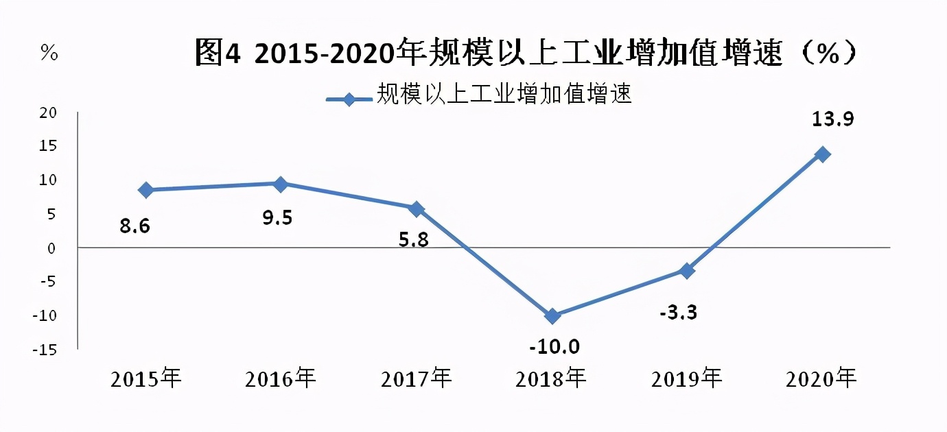 梧州衰落,梧州为什么被称为小香港