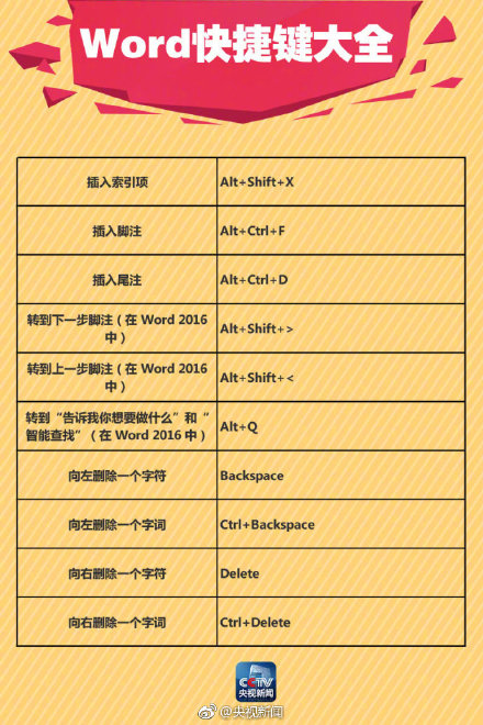 word怎么在字体中间画线,怎样沿长word文本下划线