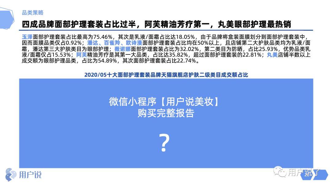 业绩增长662%,业绩增长5000%