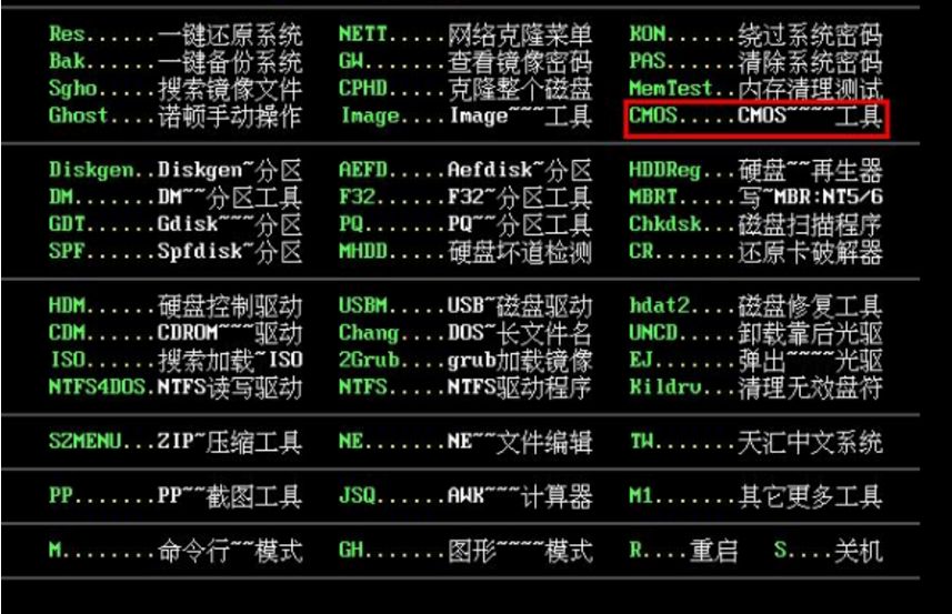开机密码忘了一招解开,开机密码忘了如何解除最新方法