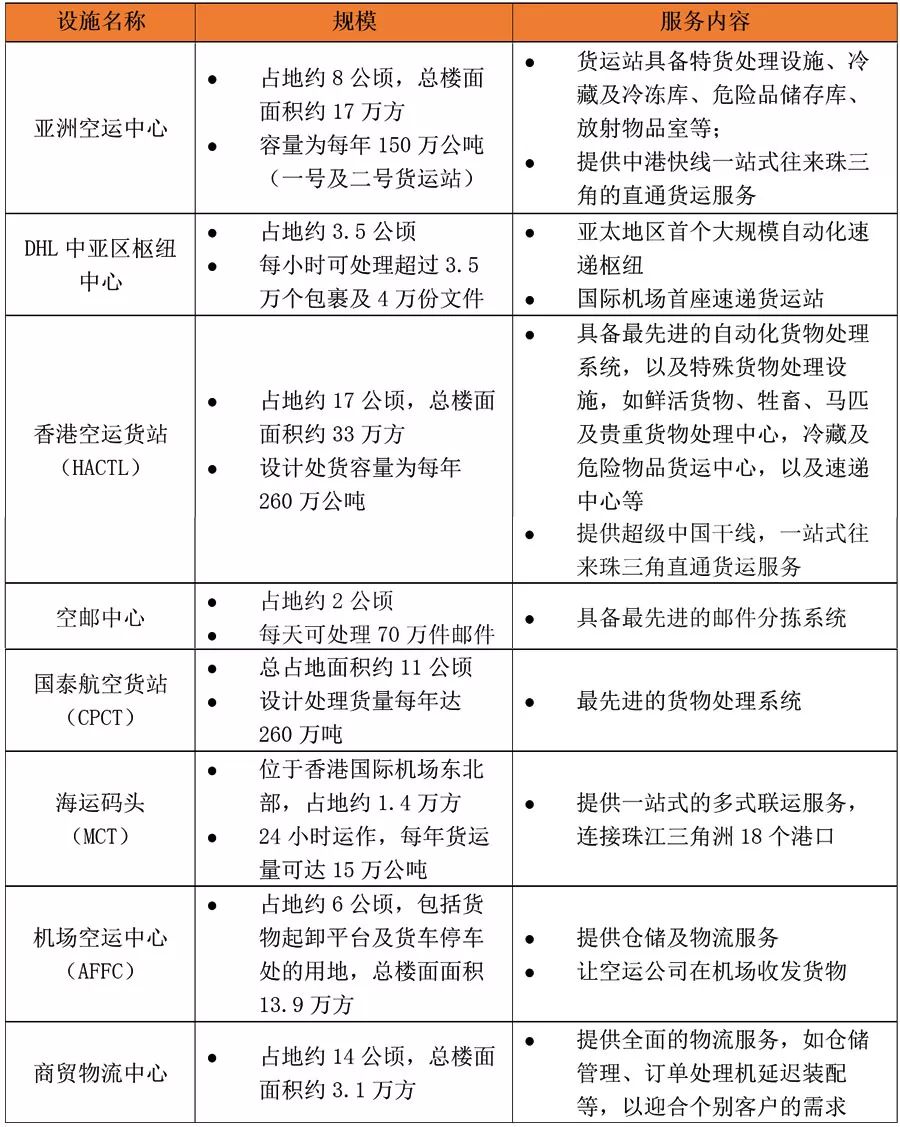 粤港澳大湾区中的临深片区 (粤港澳大湾区是否南临东海)