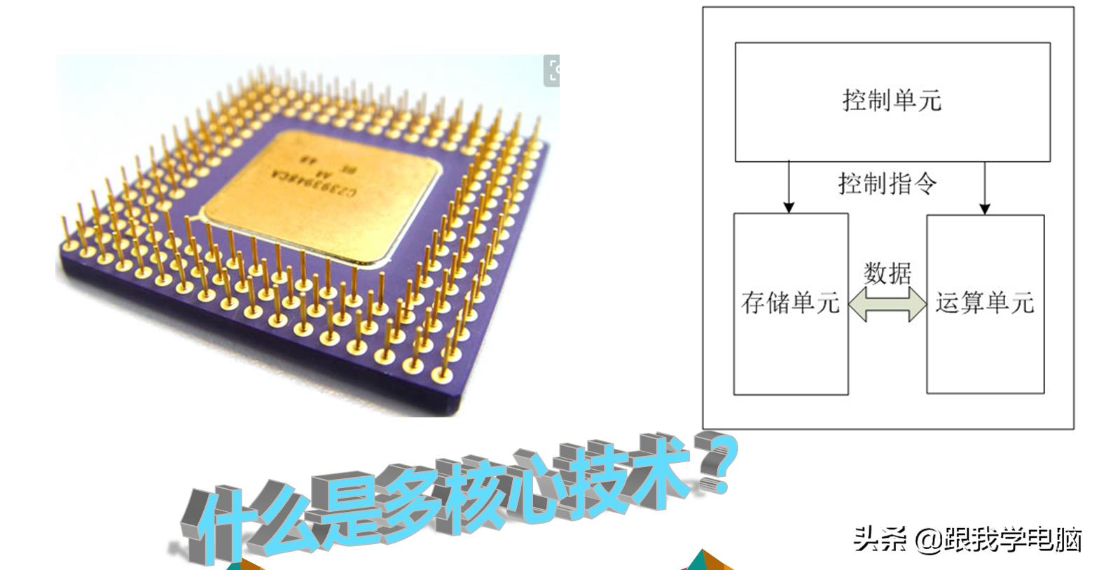 第三代计算机发展历程,第三代计算机硬件的特征