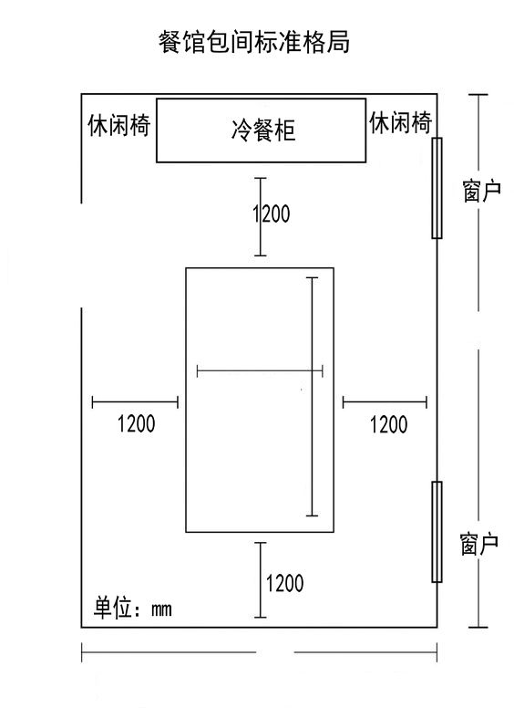 小客厅餐桌椅怎么选,法式装修家具餐桌椅