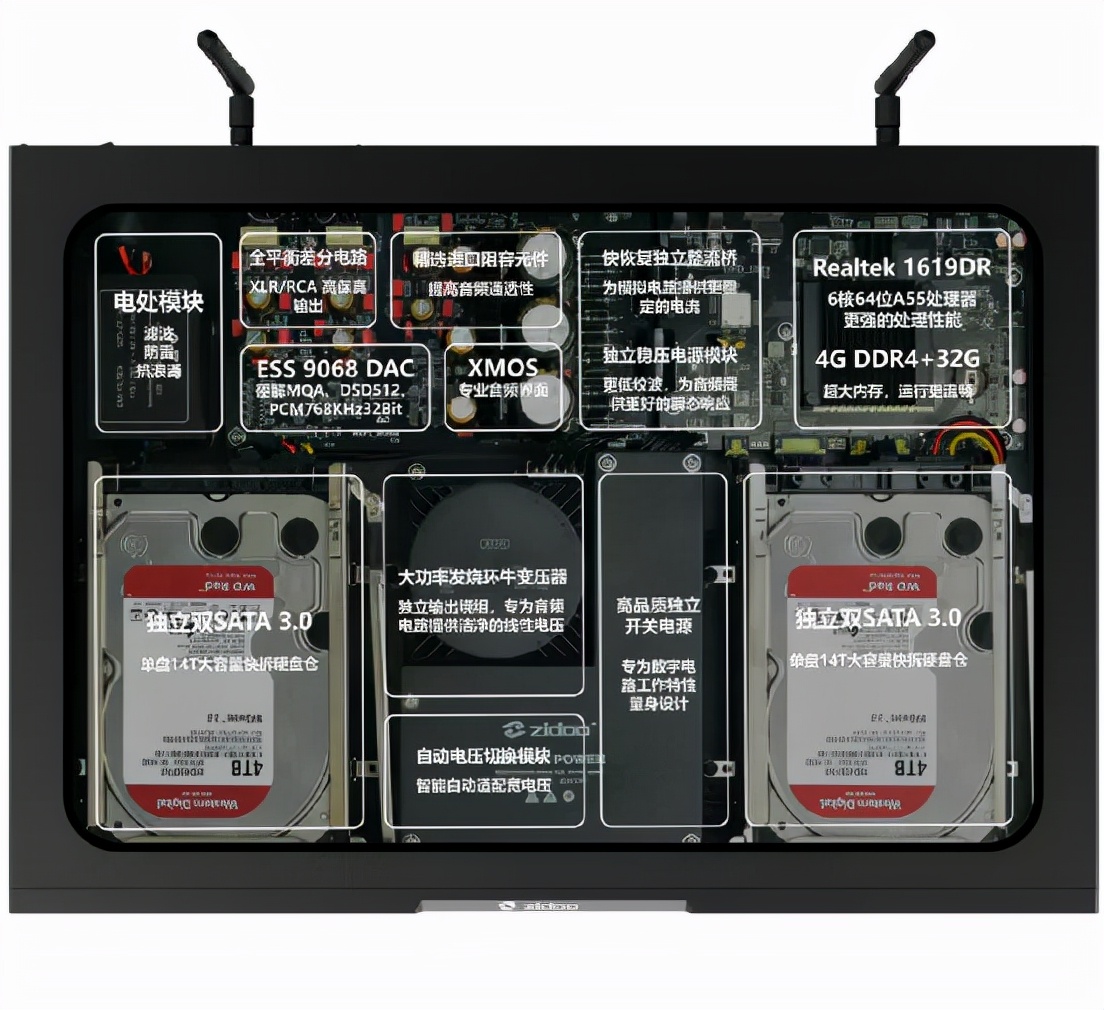 什么家庭影院适合听歌,家庭影院用什么电脑