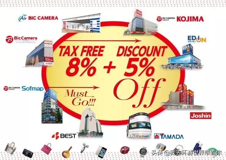 出国旅游避坑攻略,买买买旅游攻略