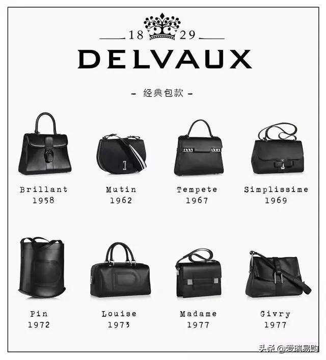 买包包推荐小众高级感,十大必买经典大牌包包盘点