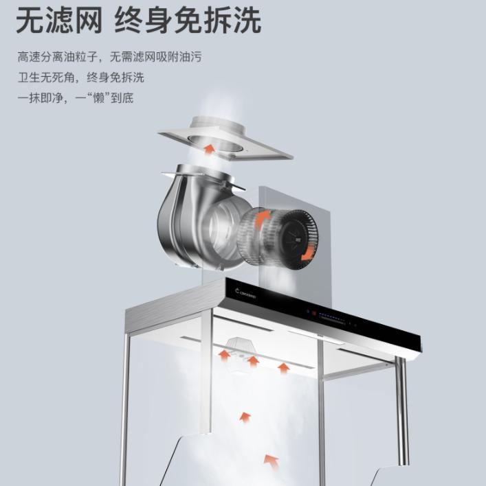 油烟机真的可以除甲醛,油烟机真能把油烟味全部抽走吗