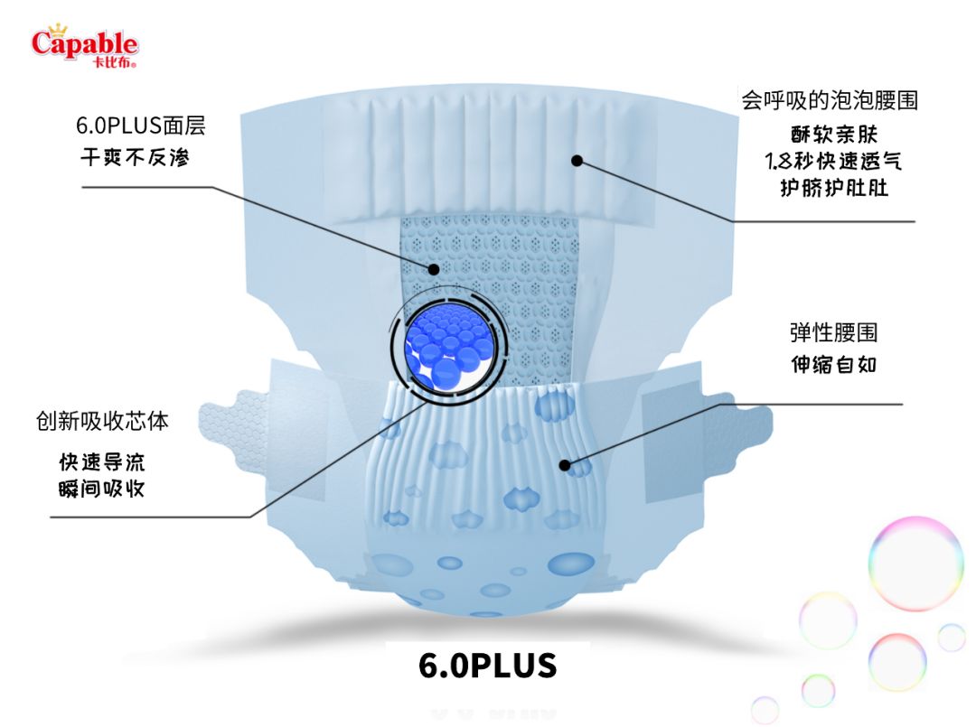 冬季选纸尿裤，太“南”了……