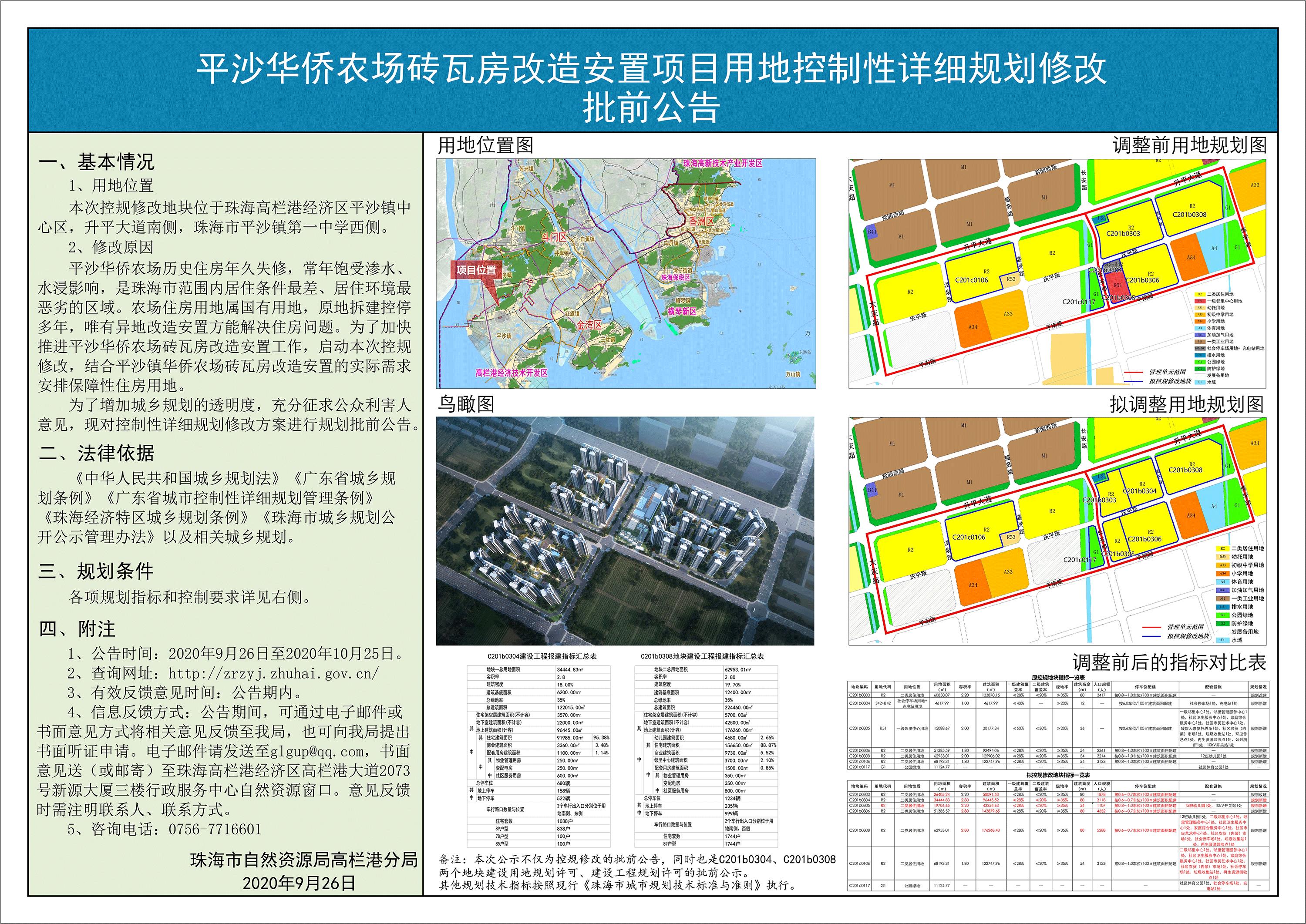 珠海平沙镇值得买房投资吗,珠海平沙买房前景