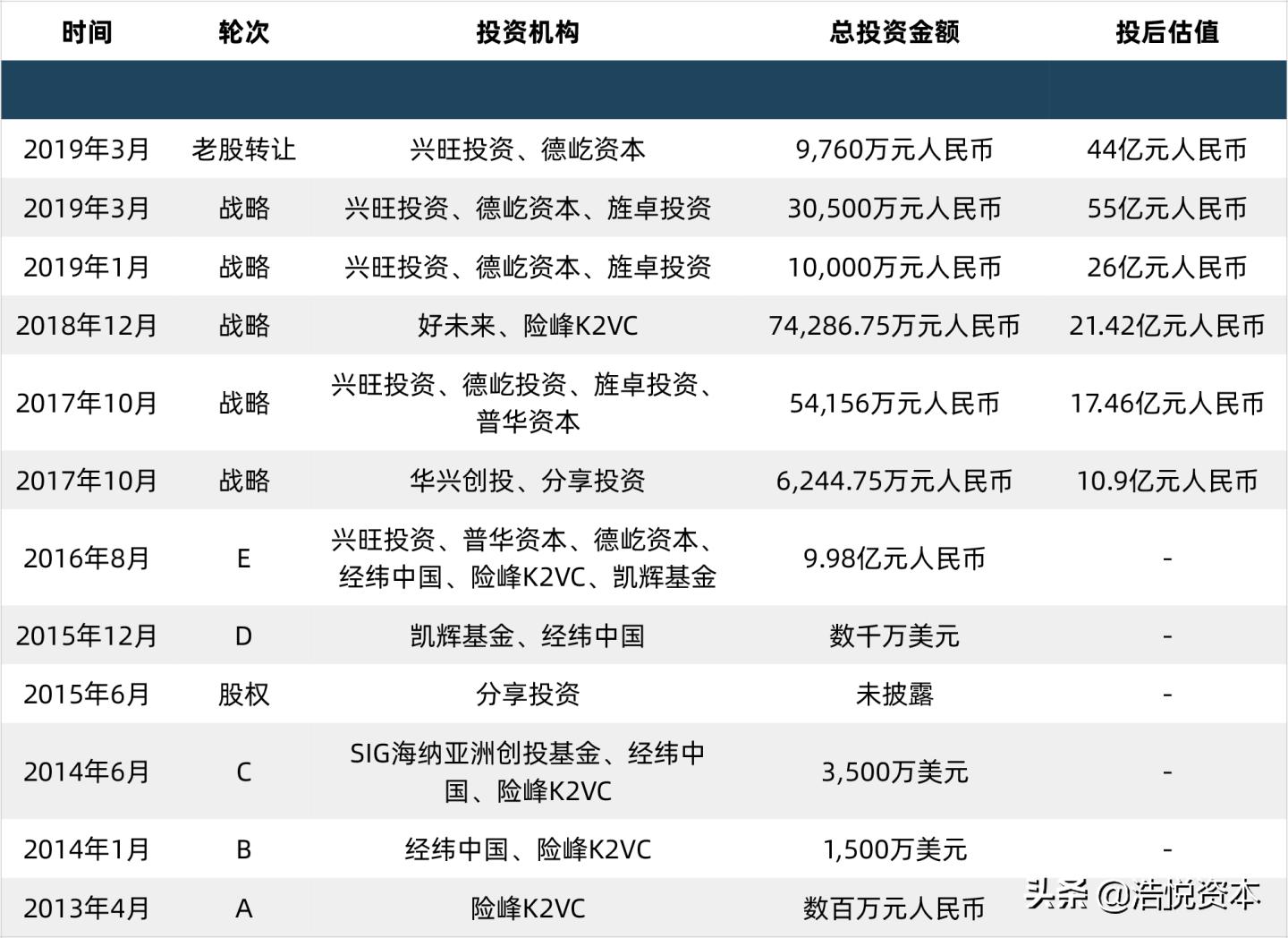 国采第一批品种中标价格,国采价格谈判