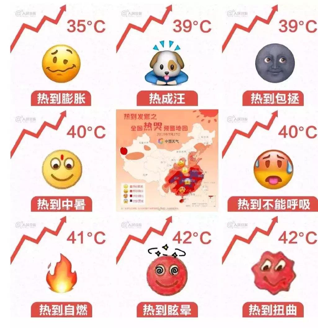 空调吹久了，喉咙又干又痒怎么办？可能是家里少了它