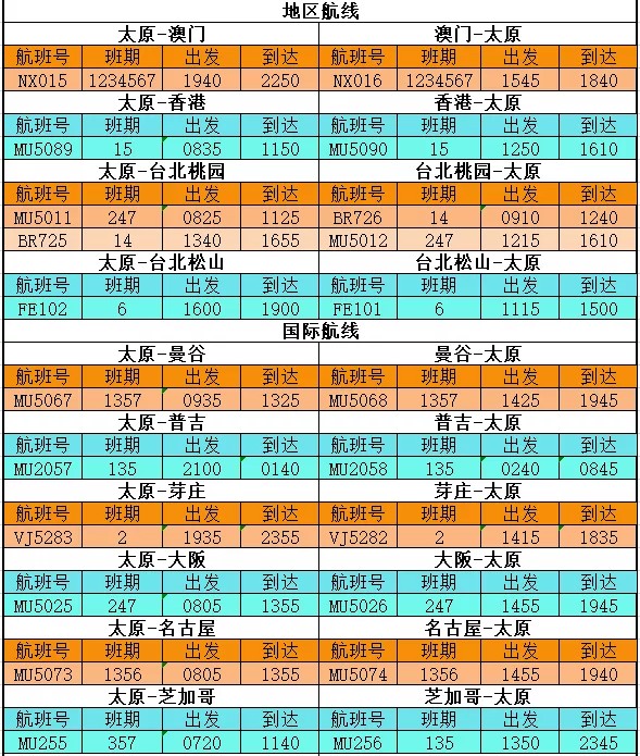 太原武宿机场到港航班信息,太原武宿机场国际航线时刻表