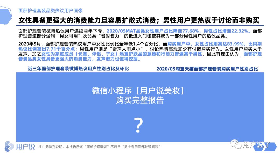 业绩增长662%,业绩增长5000%
