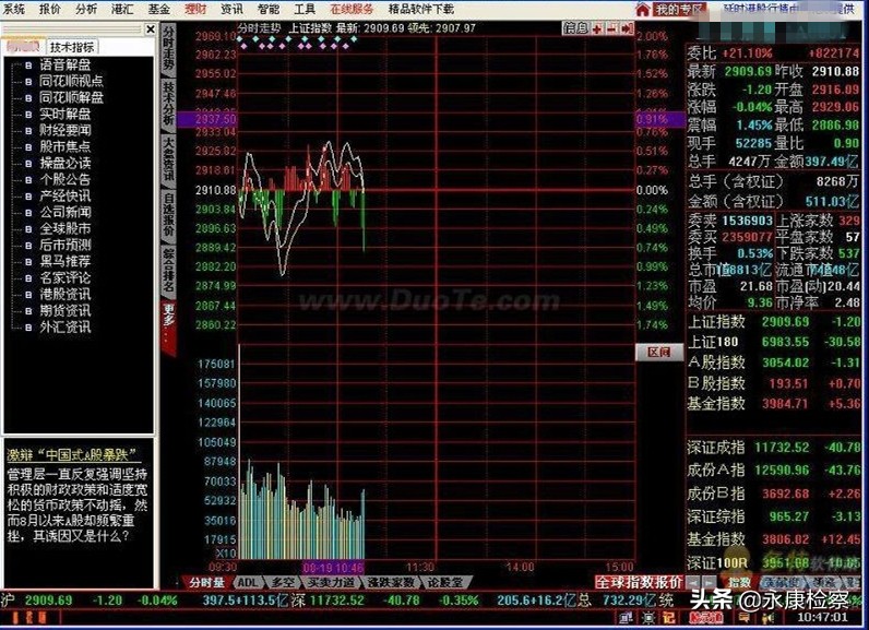 我无缘无故被涉嫌网络诈骗怎么办,涉嫌帮助网络犯罪活动罪严重吗