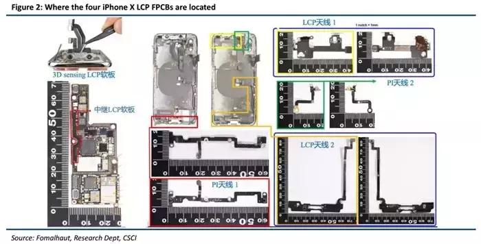 新iphone信号差神回复,新iphone信号极差