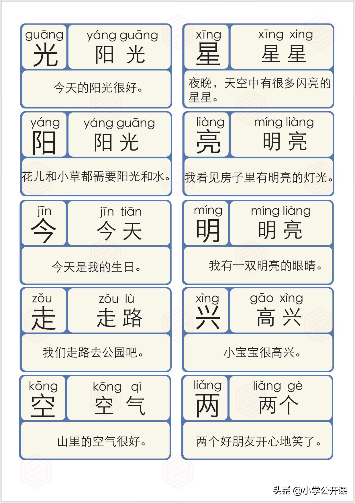 幼儿识字卡1000个常用汉字,少儿识字组词卡
