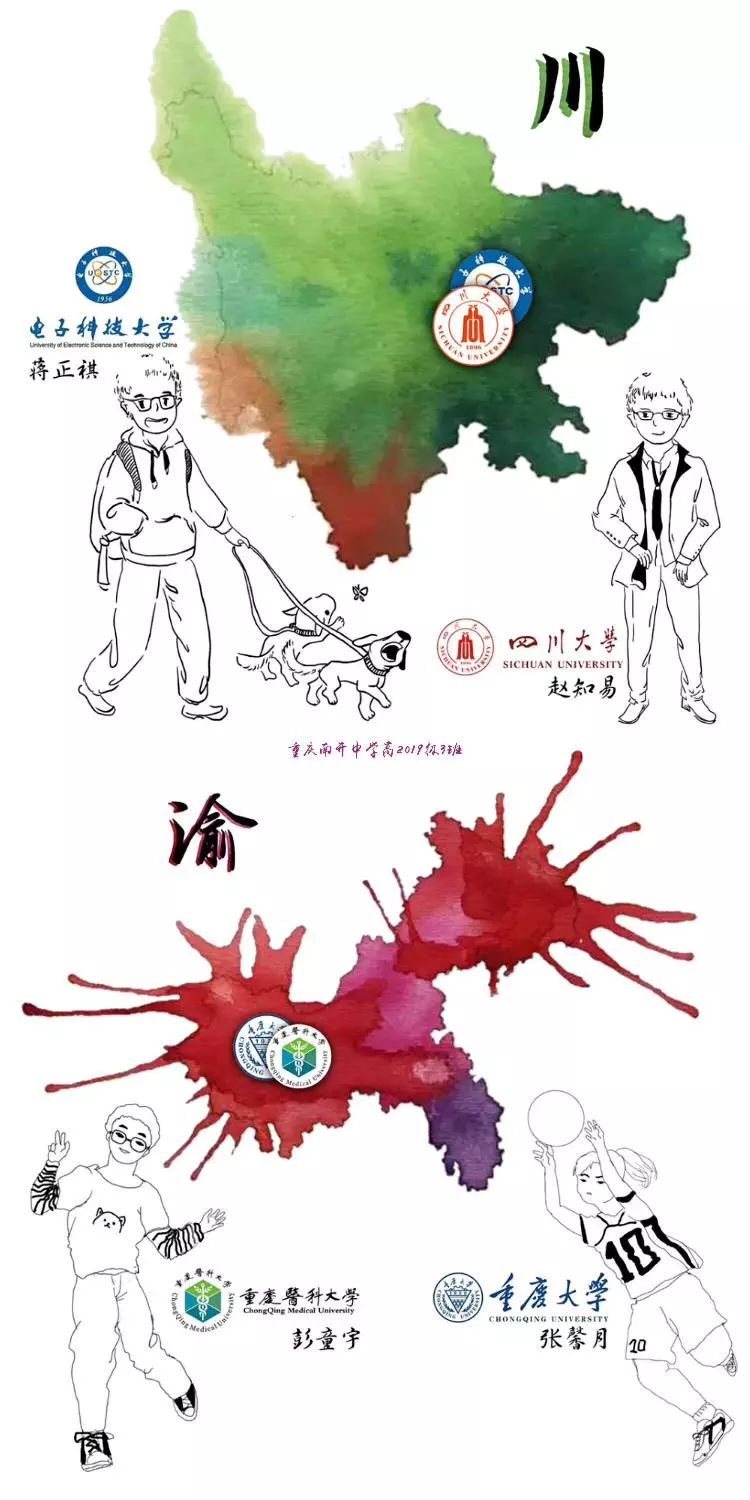 重庆南开中学1990级七班毕业照,重庆南开中学毕业照