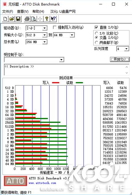小身材蕴涵大能量，NUC8I7BEH初尝Macos双系统，探索黑苹果之路