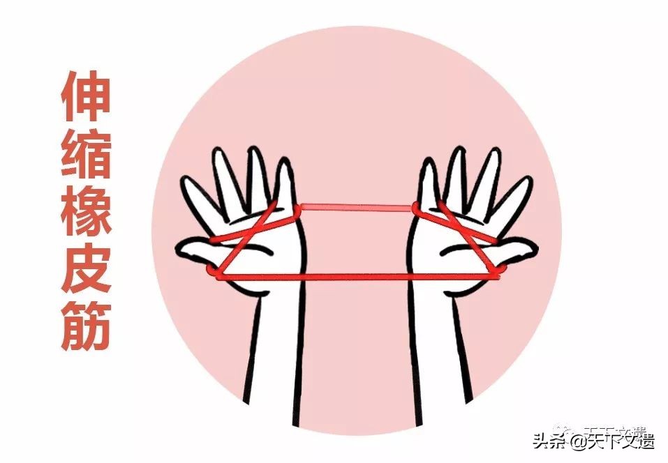 翻花绳▏女孩儿指尖上的芭蕾，每个时代都有自己的玩法