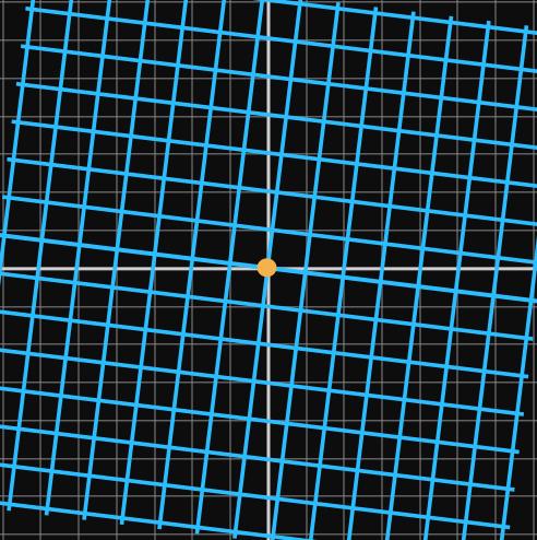 线性代数a难还是b难,为什么线性代数不一定有解