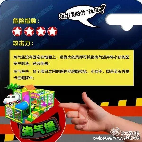 及时发现和消除各类安全隐患,20条重大安全隐患解读